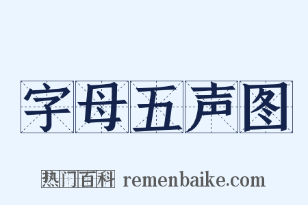 字母五声图是什么意思的图片